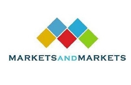 Data Mesh Market Key Growth Drivers, Upcoming Trend, Opportunities, Future Scope, Size & Share